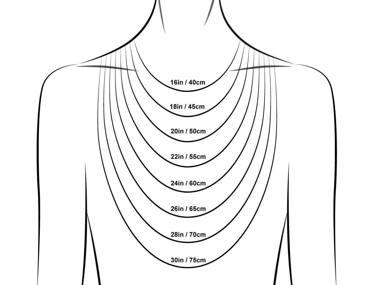 Chain length illustration